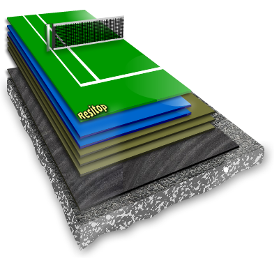 Cushion Standard